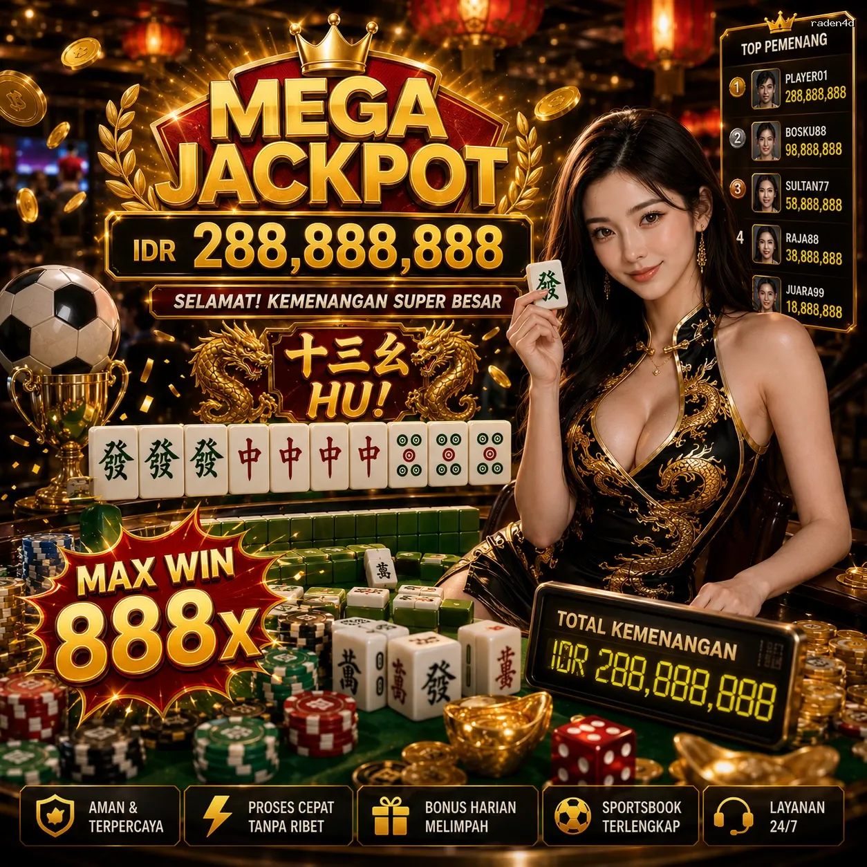 Panduan Lengkap Menjelajahi Platform Permainan raden4d